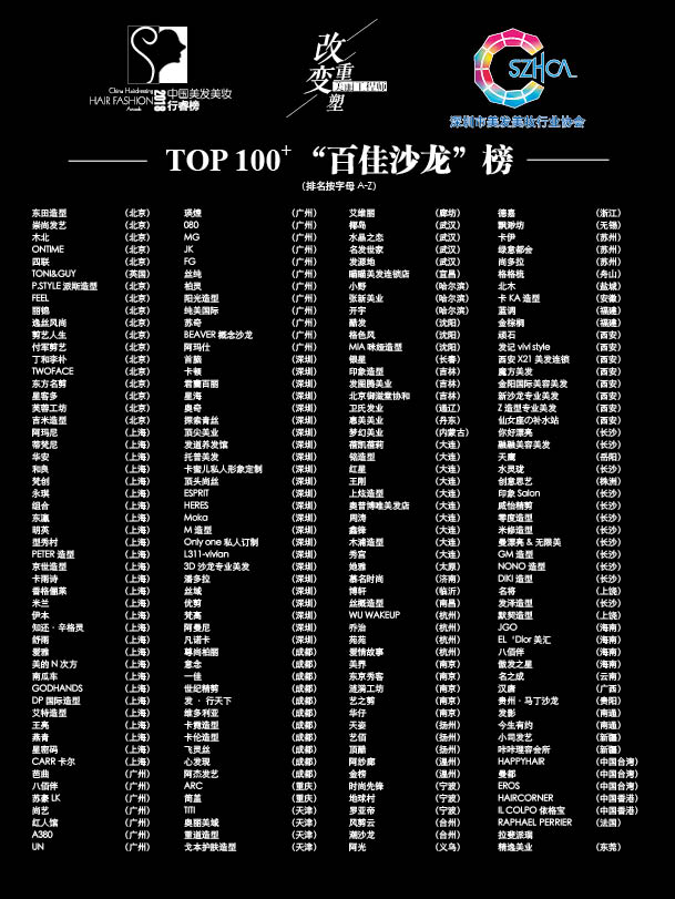 2018百强沙龙榜单